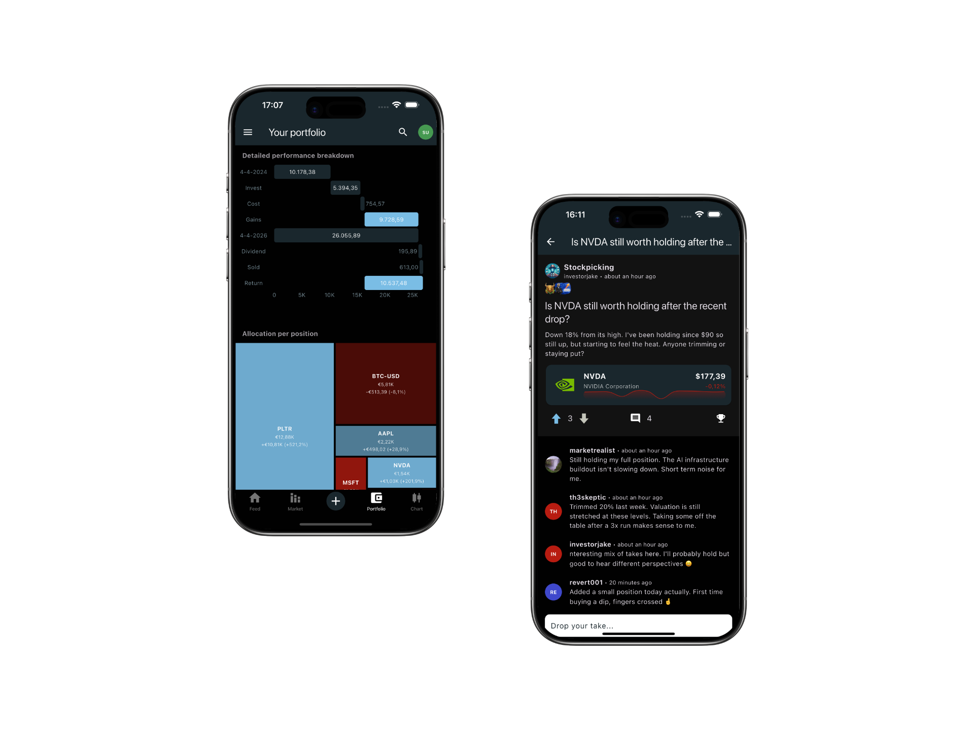 Portfolio analytics and community discussion