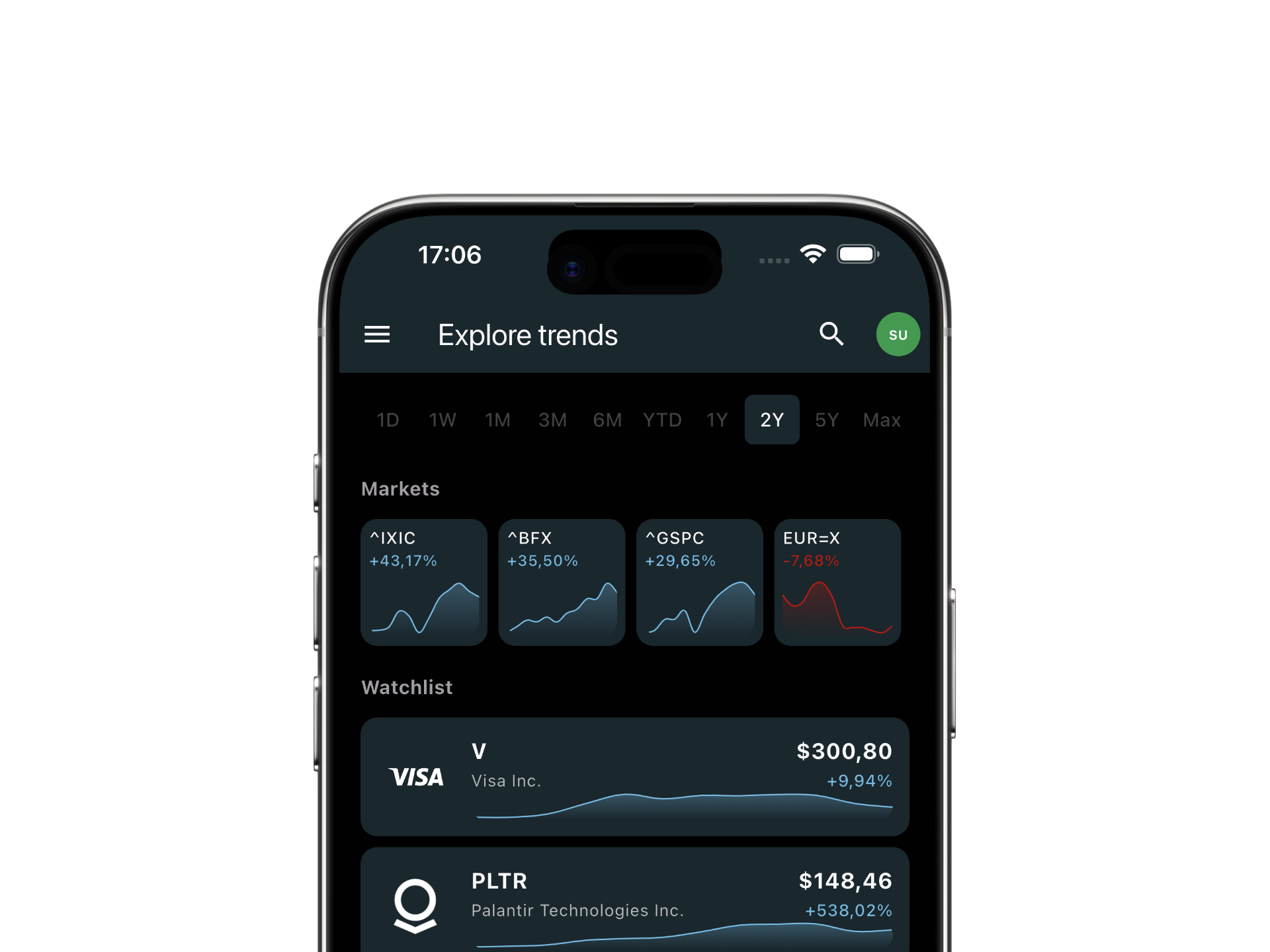 Market overview with watchlist and trending stocks
